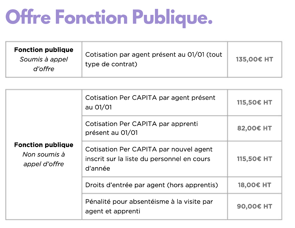 Tarifs Fonction Publique