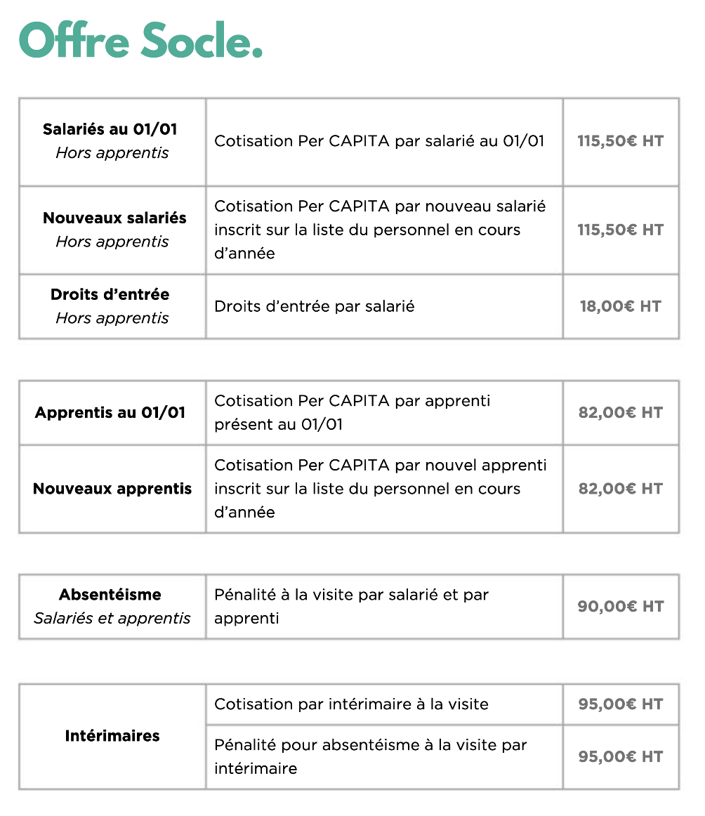 tarifs offre socle