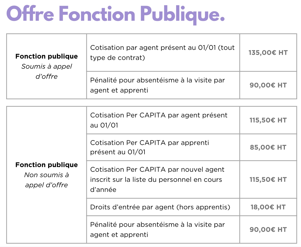 Tarifs Fonction Publique